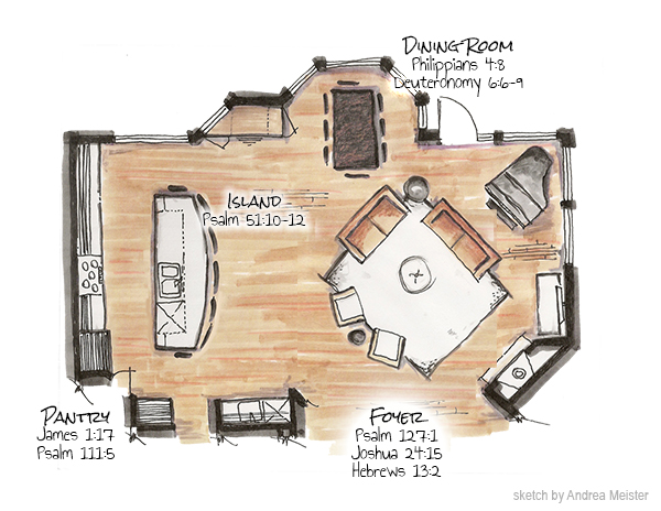 scripture on floorplan with am credit